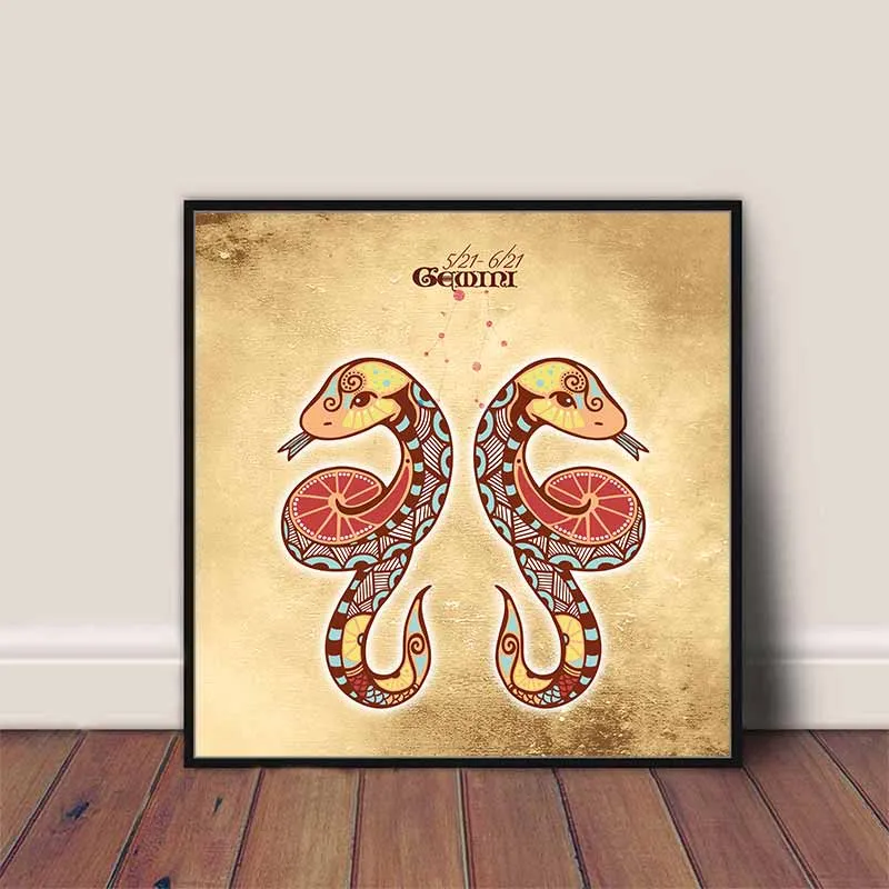 Tranh 12 cung Hoàng Đạo khổ vuông