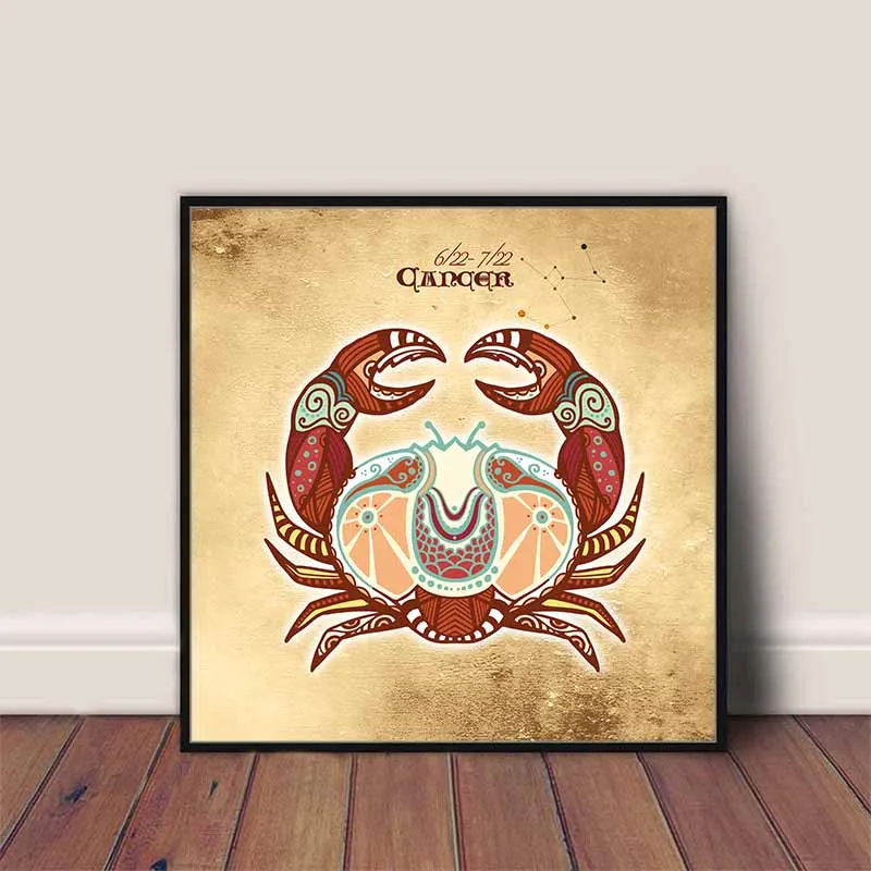 Tranh 12 cung Hoàng Đạo khổ vuông