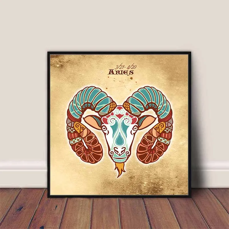 Tranh 12 cung Hoàng Đạo khổ vuông