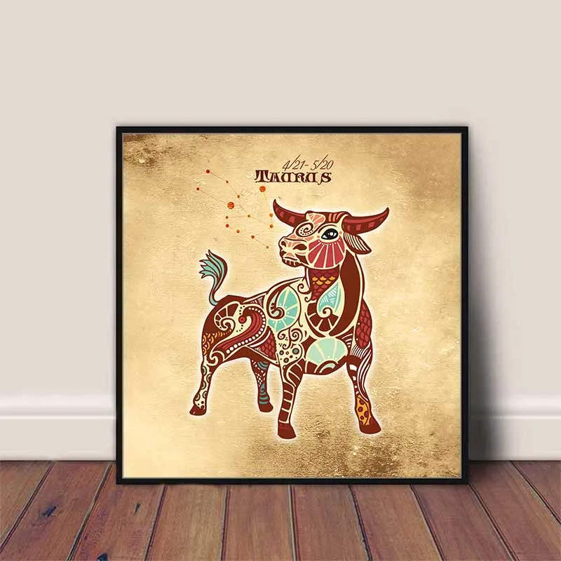 Tranh 12 cung Hoàng Đạo khổ vuông