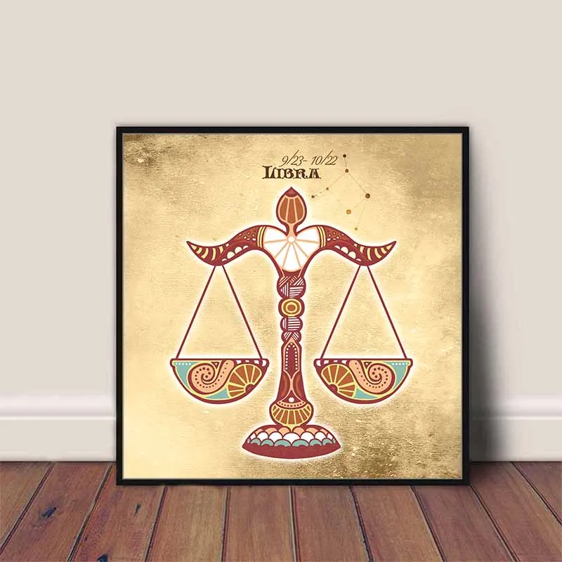 Tranh 12 cung Hoàng Đạo khổ vuông