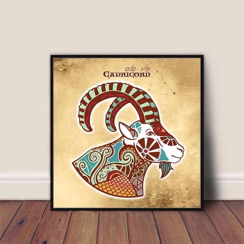 Tranh 12 cung Hoàng Đạo khổ vuông