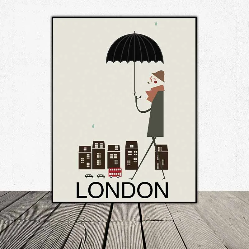 Trang trí ngôi nhà của bạn bằng áp phích du lịch yêu thích của bạn