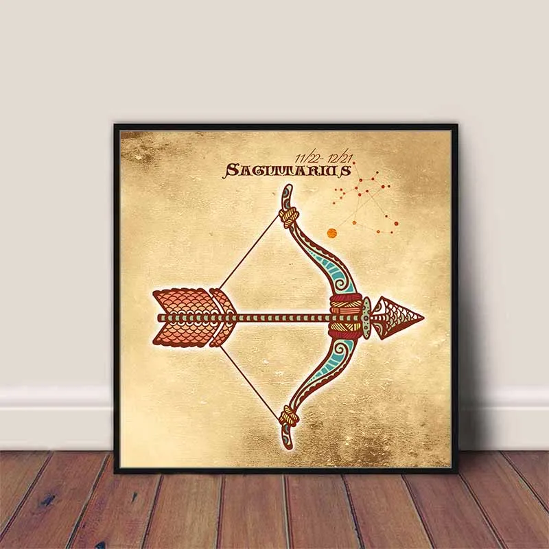 Tranh 12 cung Hoàng Đạo khổ vuông