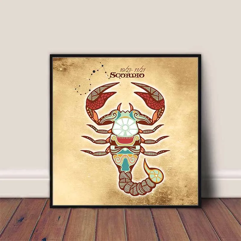 Tranh 12 cung Hoàng Đạo khổ vuông