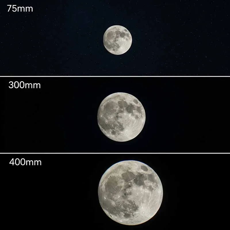 So sánh kích thước mặt trăng ở các tiêu cự khác nhau (ví dụ 75mm, 300mm, 400mm)