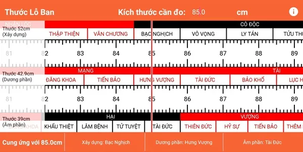 Các cung trên thước Lỗ Ban