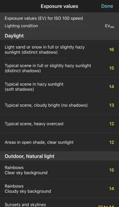 Máy tính Phơi sáng PhotoPills - Bảng Giá trị EV ở ISO 100 và điều kiện ánh sáng ban ngày.