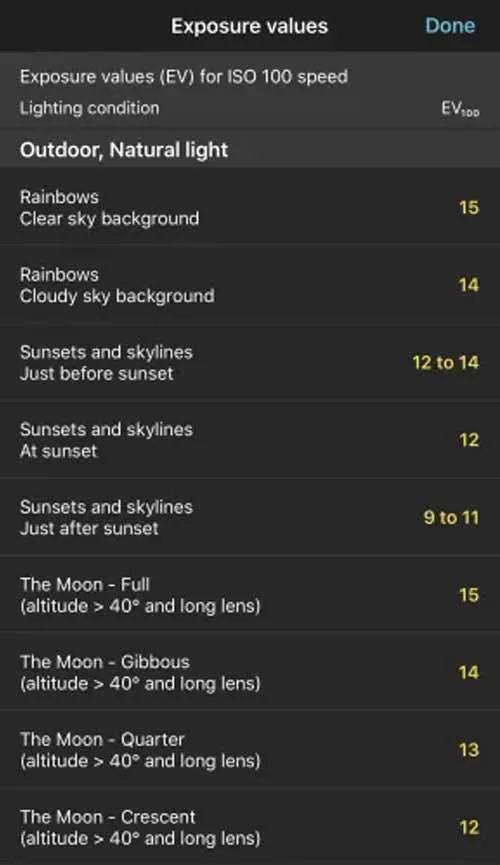 PhotoPills Exposure Calculator - Bảng giá trị EV ở ISO 100 và cảnh ánh sáng nhân tạo ngoài trời.