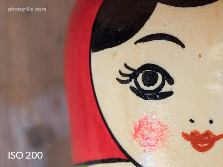 GIF hiển thị độ nhiễu ở các giá trị ISO khác nhau.